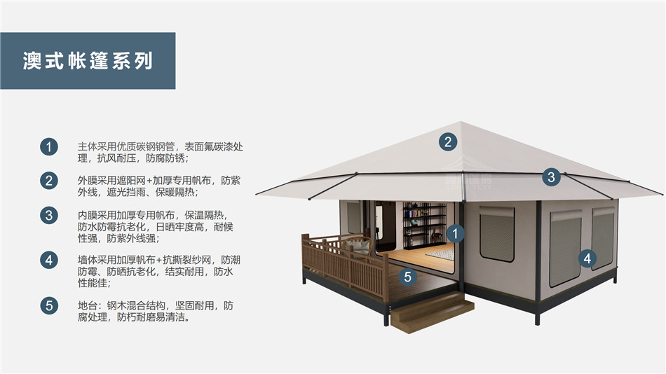 江门户外野奢帐篷></p><p>此外，生物荧光照明系统还为户外露营增添了一份别样的乐趣。在夜晚，你可以躺在帐篷里，仰望星空，欣赏着周围闪烁的荧光，仿佛置身于一个神秘的童话世界。孩子们会对这神奇的光芒充满好奇，围绕着帐篷嬉戏玩耍，感受大自然赋予的独特魅力。这种独特的体验，将成为你与家人、朋友之间珍贵的回忆，让户外露营变得更加难忘。</p><p>对于追求高品质户外生活的人们来说，生物荧光照明系统的户外野奢帐篷无疑是一个绝佳的选择。它不仅提供了舒适的住宿环境，还为你带来了与自然亲密接触的独特机会。在这个快节奏的时代，让我们放慢脚步，走进大自然，感受生物荧光照明系统带来的奇妙夜晚，开启一场别样的户外野奢之旅。</p><p>随着技术的不断进步，相信生物荧光照明系统将会在未来的户外领域得到更广泛的应用。它将为更多的人带来独特的户外体验，让我们在享受自然的同时，也能领略到科技与自然相结合的无限魅力。让我们一起期待这个充满奇幻光芒的未来户外世界，迎接更多惊喜与美好的到来。</p>    </article>
    <span class=